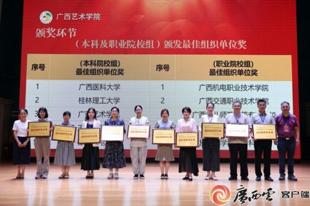广西云客户端：第七届广西高校大学生“学问杯”影评大赛结果揭晓