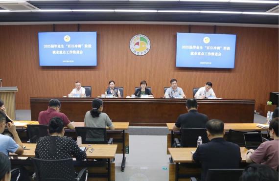 我校召开2025届毕业生“百日冲刺”阶段就业重点工作推进会